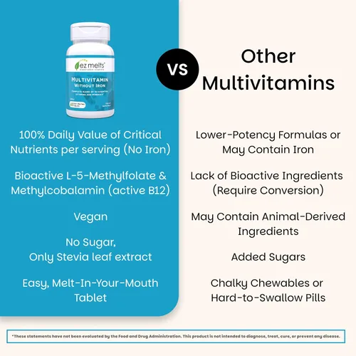 Vista 5 de EZ Melts Multivitamínico soluble sin hierro, 60 tabletas, manzana