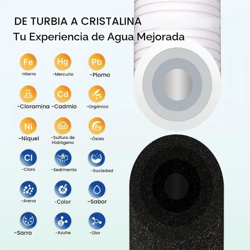 Vista 3 de PUREPLUS - Filtro de agua de doble etapa para RV, KDF/carbono y sedimento