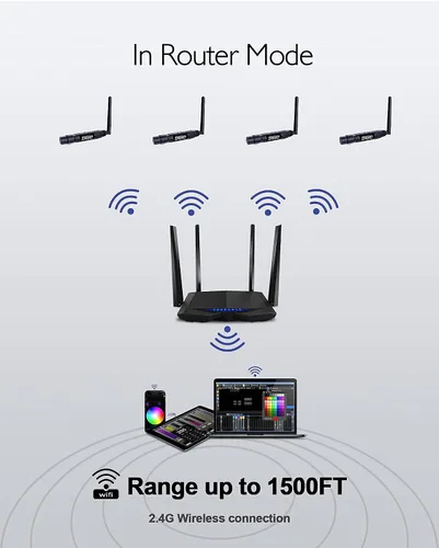 Vista 4 de Pknight Controlador inalámbrico DMX, transceptor compacto con conectividad Wi-Fi, compatible con Artnet y sACN