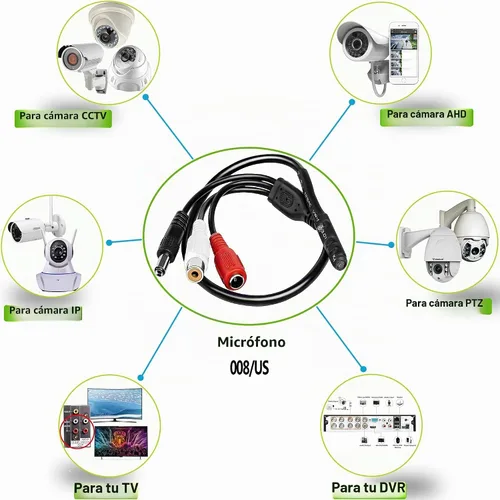 Vista 3 de Micrófono CCTV con preamplificador RCA Audio Out 12V DC — Ganancia ajustable — para cámaras DVR/NVR e IP (1 paquete)