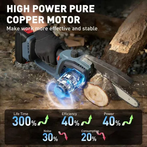 Vista 4 de Motosierra inalámbrica, motosierra eléctrica sin escobillas con 2 baterías 8 PULGADAS,Engrasador automático,Cortador de ramas de corte de madera