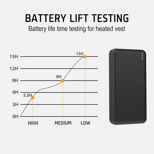 Vista 5 de Whsahans Batería de 5V 2A 20000mah para Chaleco Calefactable Chaqueta Calefactable Power Bank Batería Recargable para Chalecos Calefactables