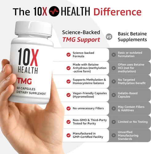 Vista 4 de Suplementos TMG de 10X Health - Suplemento de trimetilglicina para el apoyo al hígado, bienestar del corazón, energía, niveles de homocisteína