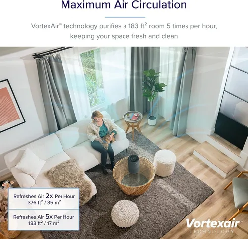 Vista 6 de LEVOIT Purificadores de aire para el hogar y el dormitorio con WiFi inteligente, filtro HEPA, control Alexa