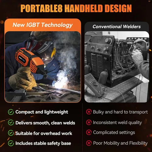 Vista 8 de Soldador portátil de mano, máquina de soldadura portátil de 110 V, inversor IGBT con 5 corrientes ajustables, pistola soldadora ARC se adapta a