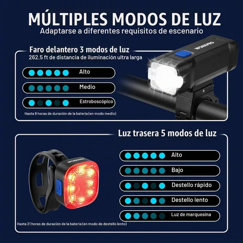 Vista 4 de WORKPRO Luz de bicicleta para montar de noche, luz recargable
