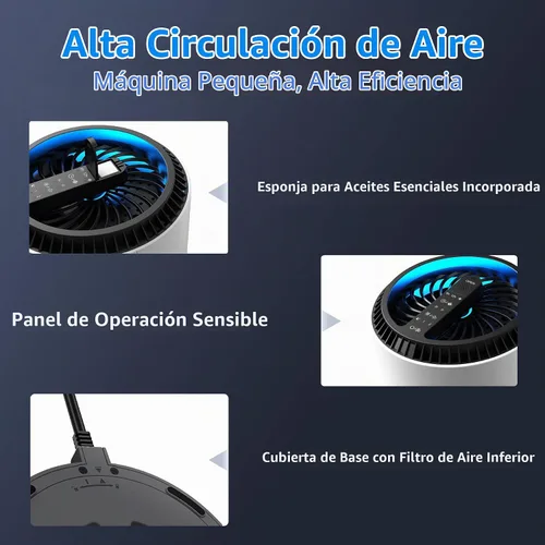 Vista 4 de AROEVE Purificadores de aire con 3 filtros (1 versión básica y 2 versiones de eliminación de humo)
