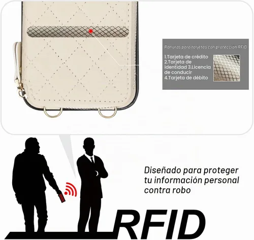 Vista 3 de Bocasal Funda tipo cartera cruzada para iPhone 13 Pro Max, bloqueo RFID de cuero PU con cremallera, bolso cartera con tapa plegable, funda tipo Beige