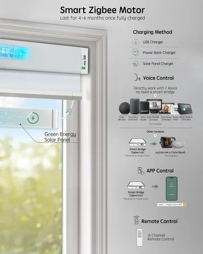 Vista 5 de Yoolax Persianas celulares motorizadas compatibles con Alexa, persianas opacas inteligentes de panal con control remoto para ventanas