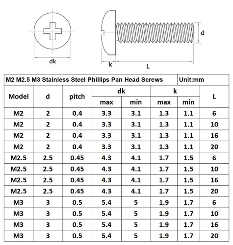 Vista 4 de Kit surtido de tornillos de máquina Phillips de acero inoxidable M2 M2.5 M3, 480 unidades, 12 tamaños