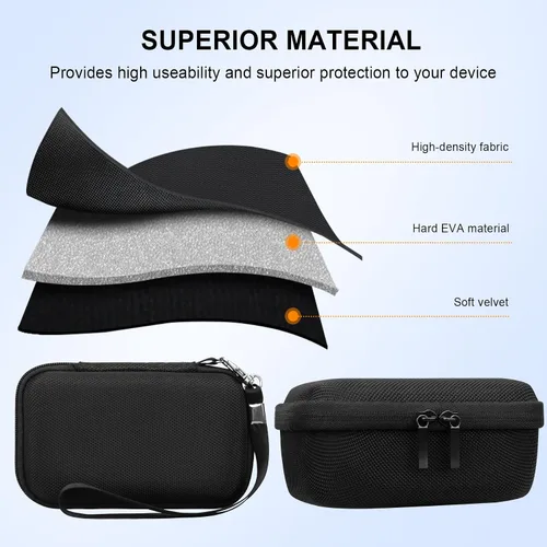 Vista 6 de Elonbo Funda para cámara digital Canon PowerShot G7 X Mark III/G7 X Mark II/Canon Powershot SX740 HS/ SX730 HS/ SX720 HS - Funda de transporte