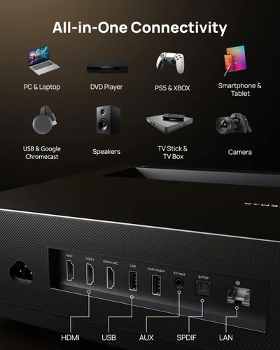 Vista 15 de WEMAX Nova Pro Proyector de Tiro Ultra Corto 4K, TV Láser ALPD de 150", Smart Google TV, 2100 Lúmenes ISO, Dolby Audio DTS-HD, Proyector UST