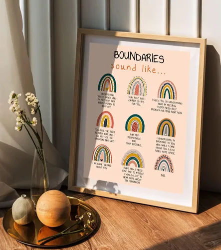Vista 5 de LOLUIS Mental Health Poster, Boho Therapy Tools Educational Supplies Art Print Classroom School Office Decor (Boundaries, Unframed 8"x10")