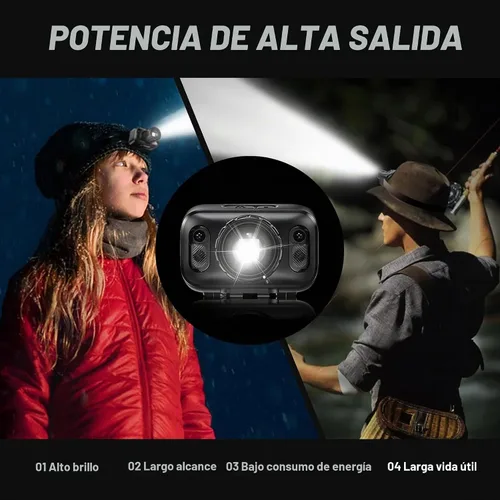 Vista 2 de PHILIPS SFL3183RH - Linterna frontal LED recargable, luz de flash impermeable para exteriores, accesorios de campamento, 6 modos para senderismo