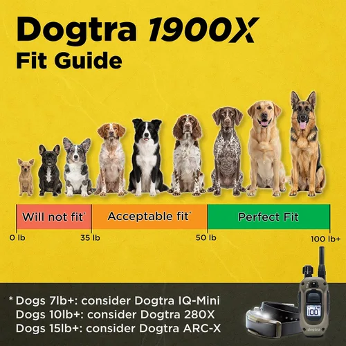 Vista 2 de Dogtra 1900X Black Edition E-Collar – Rango de 1 milla, perros 45 libras +, IPX9K impermeable, 100 niveles de estimulación, vibración, tono