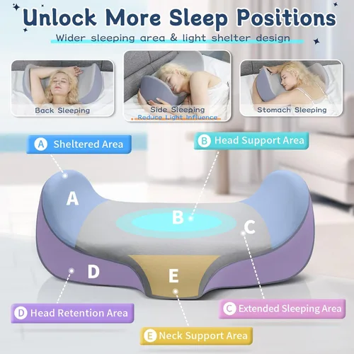 Vista 5 de Almohada cervical ergonómica de espuma viscoelástica Mixiniso Dormir de lado, soporte para el cuello, dormir boca boca atrás lateral, funda