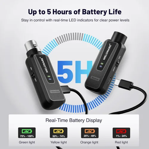 Vista 5 de MELONARE Adaptador de micrófono inalámbrico UHF 900 MHz XLR MX-1 Transmisor y receptor XLR inalámbrico, rango de 164 pies, alimentación fantasma