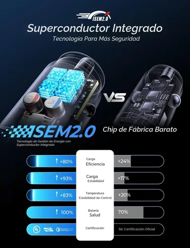 Vista 7 de LISEN Cargador de coche USB C del adaptador del encendedor de cigarrillos Negro