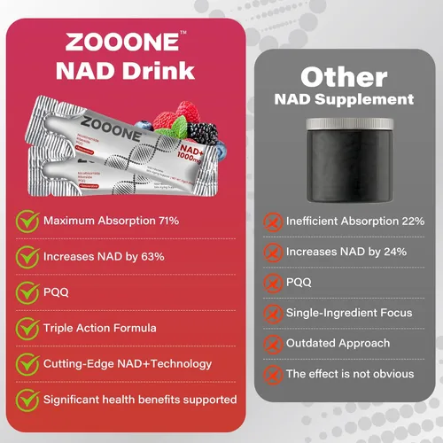 Vista 6 de zooone - Suplemento NAD+ 30 piezas, Ribósido de Nicotinamida y Resveratrol Premium, Reparación del ADN y Envejecimiento Saludable, Suplemento NAD