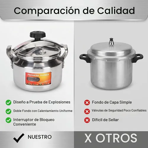 Vista 5 de Olla a presión de 4L, aleación de aluminio que cocina a prueba de explosiones a presión universalmente adecuada para estufas de gas, estufa superior