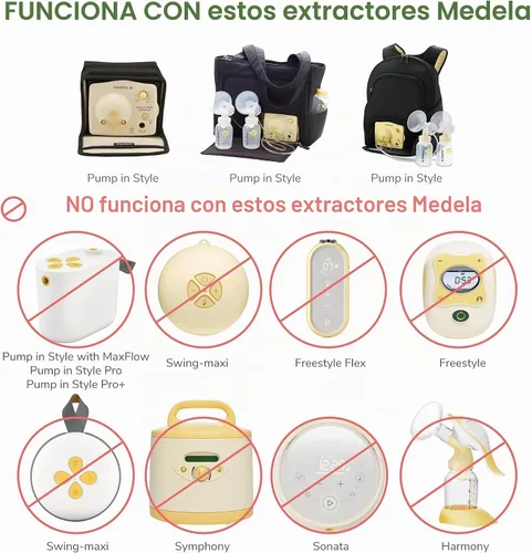Vista 2 de Maymom Kit de extractor de leche compatible con bomba Medela in Style Advanced Pump; 2 protectores de pecho de 0.67 pulgadas de dos piezas, 2