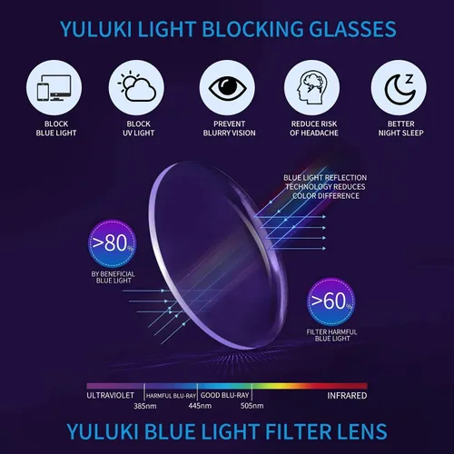 Vista 4 de Paquete de 5 lentes de lectura con bloqueo de luz azul para hombres y mujeres, marco cuadrado para leer frente a la computadora con bisagras