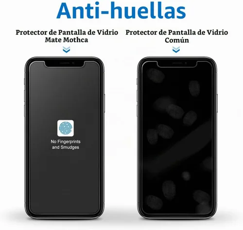 Vista 4 de Mothca Protector de pantalla de vidrio mate para iPhone 11 Pro Max/iPhone XS Max de 6.5 pulgadas, película de vidrio templado antirreflejos