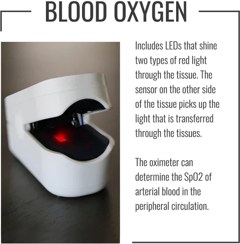 Vista 3 de Oxímetro de pulso HealthSmart para la yema del dedo que muestra el contenido de saturación de oxígeno en sangre, frecuencia de pulso y barra