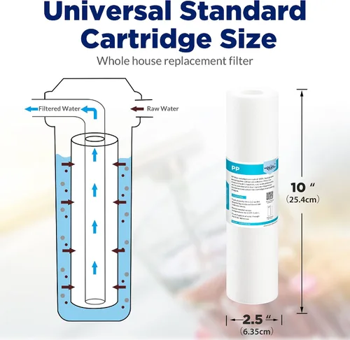 Vista 2 de Membrane Solutions 5 micras 10" x 2.5" cartucho de repuesto de filtro de agua de sedimento para cualquier filtro de agua 10 x 2.5 pulgadas Sistema