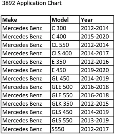 Vista 2 de CTA Tools 3892 Kit de reparación de cadena de distribución - Compatible con Mercedes Benz M276/M278