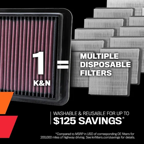 Vista 2 de K&N Filtro de aire del motor: Filtro de repuesto lavable de alto rendimiento: Compatible 2006-2017 CHEVROLET/HOLDEN/HSV/PONTIAC