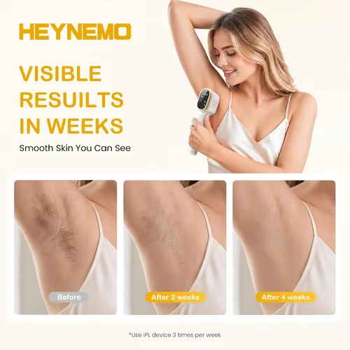 Vista 8 de HEYNEMO Dispositivo de depilación para mujeres y hombres, bikini facial