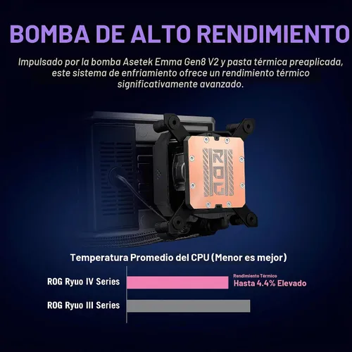 Vista 5 de ASUS ROG RYUO IV 360 ARGB con pantalla AMOLED curvada móvil de 6.67 pulgadas que admite video de efecto 3D o estadísticas de sistema