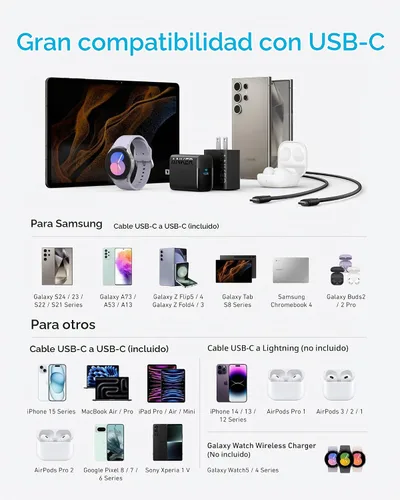 Vista 4 de Anker Bloque de cargador USB C de 45 W, paquete de 2 cargadores tipo C de Negro
