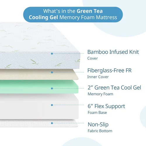 Vista 3 de IULULU Colchón de espuma viscoelástica de 10 pulgadas con funda de bambú, colchones de cama transpirables con certificado CertiPUR-US