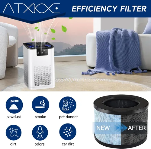 Vista 4 de Filtro de aire MK01 de repuesto para purificadores de aire Aroeve MK01 MK06, filtro verdadero compatible con ToLife TZ-K1, Kloudi DH-JH01, Pomoron