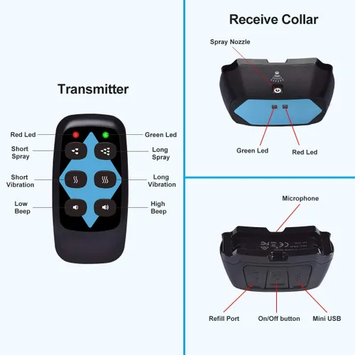 Vista 8 de Collar de entrenamiento para perros de citronela con control remoto. No puede funcionar automáticamente, 3 modos de pulverización/vibración/pitido