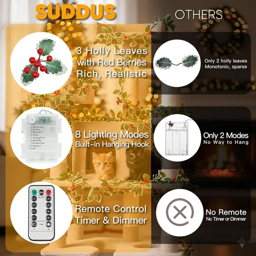 Vista 8 de Suddus 40 luces LED de Navidad con pilas, tira de luces de 12.5 pies con bayas rojas y hoja de acebo, temporizador remoto, guirnaldas artificiales
