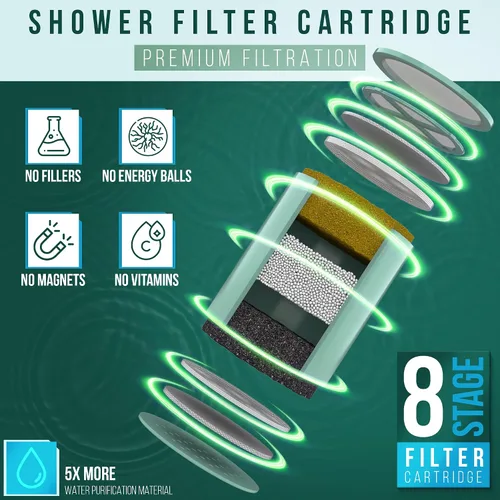 Vista 6 de Winthorpe - Filtro de ducha para filtración de agua al 100 %, suaviza el agua dura, elimina el cloro, las toxinas y los metales pesados para una