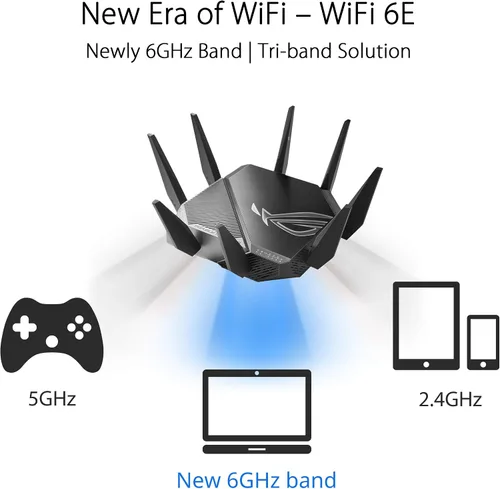 Vista 2 de ASUS ROG RAPTURE WIFI 6E enrutador de juegos (GT-AXE11000) - Tri-Band 10 Gigabit Wireless Router, primera banda de 6 GHz del mundo para canales más