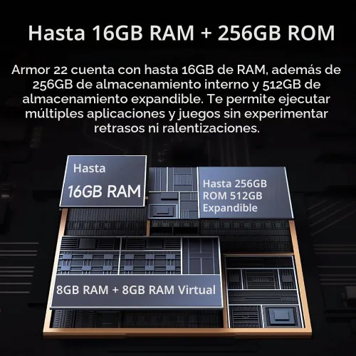Vista 3 de Ulefone Armor 22 Smartphone resistente desbloqueado, 256 GB+16 GB, verde