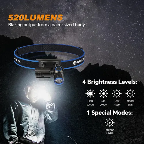 Vista 8 de Brinyte HL16 Linterna frontal LED recargable, linterna EDC ajustable de 0-90°, faro de 520 lúmenes con base magnética y carga, luz impermeable IP66
