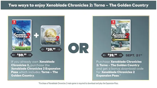 Vista 2 de Xenoblade Chronicles 2 - Nintendo Switch