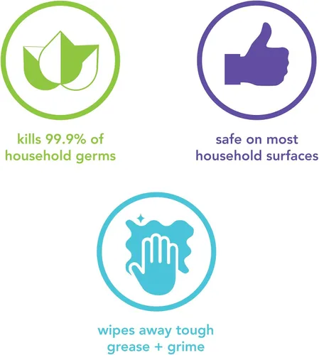 Vista 7 de Method Limpiador Antibacteriano para Baño, Menta, Elimina Manchas de Moho + Hongos, 28 Onzas Líquidas