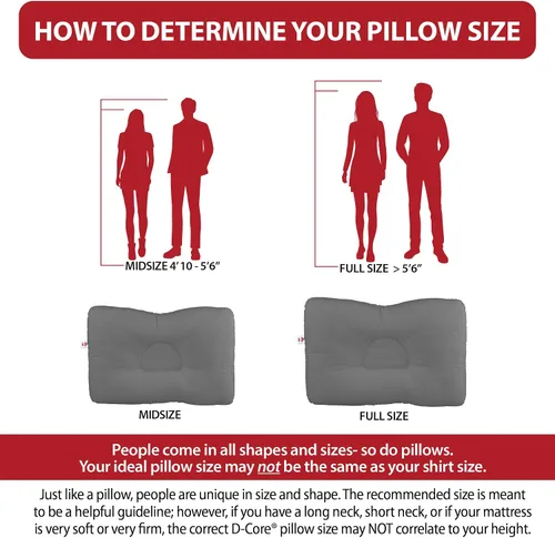 Vista 6 de Core Products D-Core - Almohada cervical para el cuello – Soporte ortopédico extra firme para molestias de cuello, personas que duermen de espalda