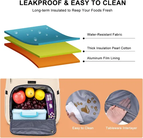 Vista 3 de Mochila de almuerzo para mujer, resistente al agua, bolsa de almuerzo aislada, mochilas para laptop de 15.6 pulgadas con puerto USB, mochila