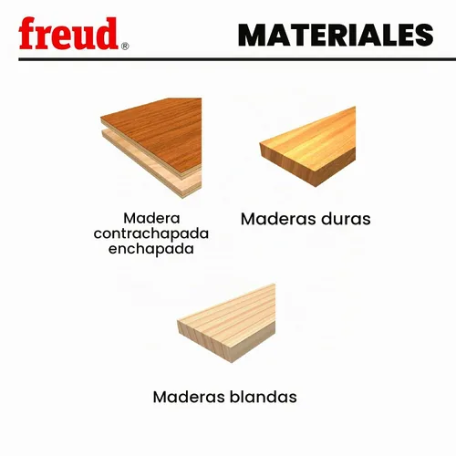 Vista 3 de Broca encaminadora Freud 99–001 1/2-pulgadas a 1–1/4 pulgadas con vástago 1/2 pulgada