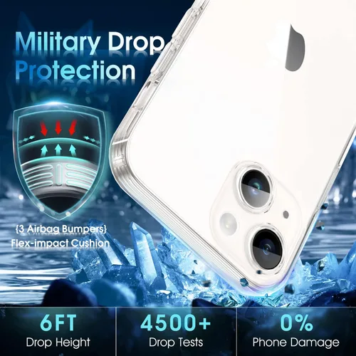 Vista 631 de Supdeal Funda cristalina transparente para iPhone 11, [No se amarillea] [Protección de la cámara] [Probado contra caídas de grado militar] Funda