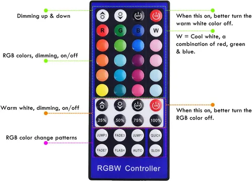 Vista 7 de RGBWW - Kit de luces LED para debajo del gabinete, iluminación de vitrinas de colección, multicolor intercambiable y blanco cálido, regulable