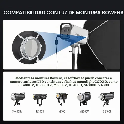 Vista 4 de Godox Mini Softbox 30cm*45cm/ 11.8in*17.7in with Grid Bowens Mount Softbox Caja de luz compacta de iluminación de fotografía de ajuste rápido
